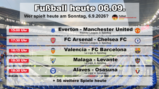 Fußball heute am 6. September 2026: Spielplan-Grafik mit allen Partien und Anstoßzeiten