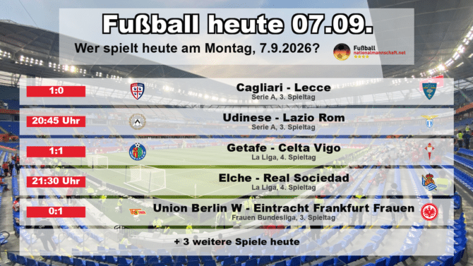 Fußball heute am 7. September 2026: Spielplan-Grafik mit allen Partien und Anstoßzeiten