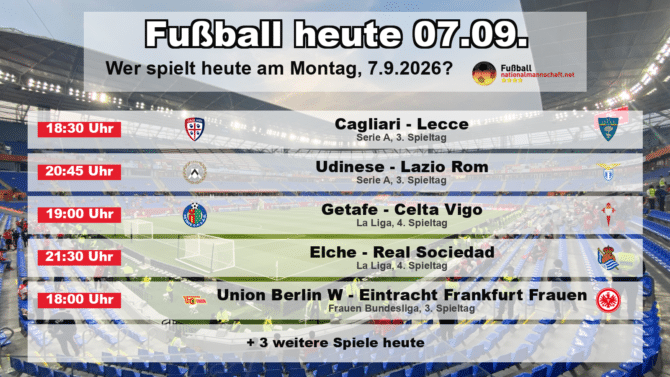 Fußball heute am 7. September 2026: Spielplan-Grafik mit allen Partien und Anstoßzeiten