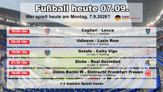 Fußball heute am 7. September 2026: Spielplan-Grafik mit allen Partien und Anstoßzeiten