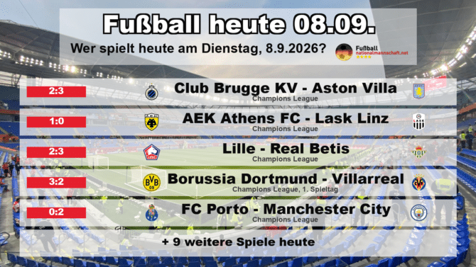 Fußball heute am 8. September 2026: Spielplan-Grafik mit allen Partien und Anstoßzeiten