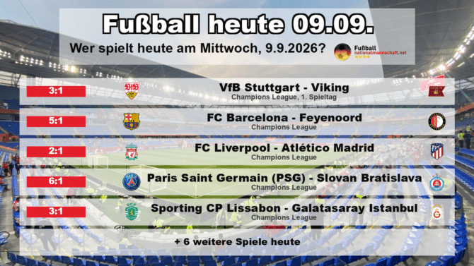 Fußball heute am 9. September 2026: Spielplan-Grafik mit allen Partien und Anstoßzeiten