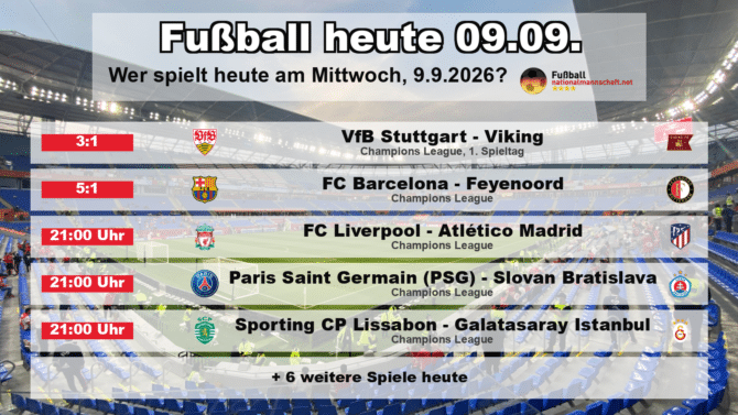 Fußball heute am 9. September 2026: Spielplan-Grafik mit allen Partien und Anstoßzeiten