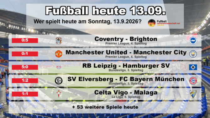 Fußball heute am 13. September 2026: Spielplan-Grafik mit allen Partien und Anstoßzeiten