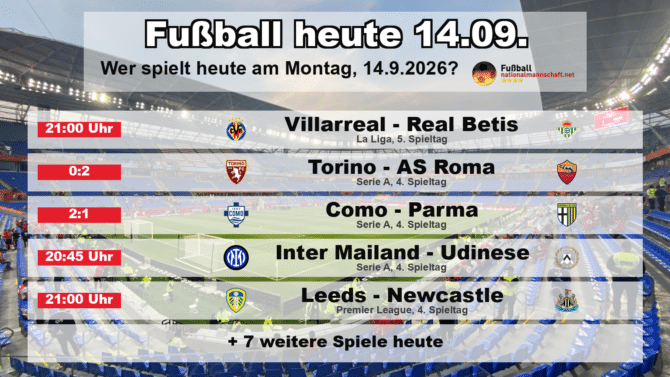 Fußball heute am 14. September 2026: Spielplan-Grafik mit allen Partien und Anstoßzeiten